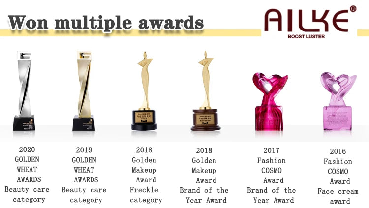 LKIAE Tomato Scented Natural Bar Soap – Face & Body, 200g