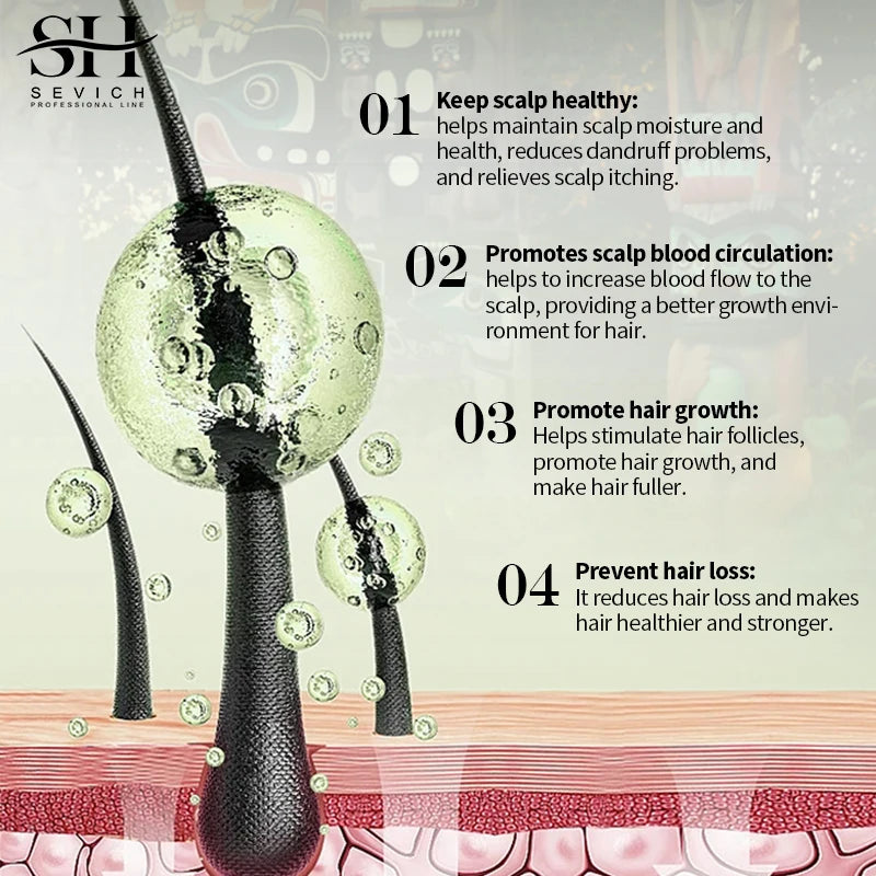 Ayurvedic Hair Growth Oil – Organic Hair Regrowth Serum