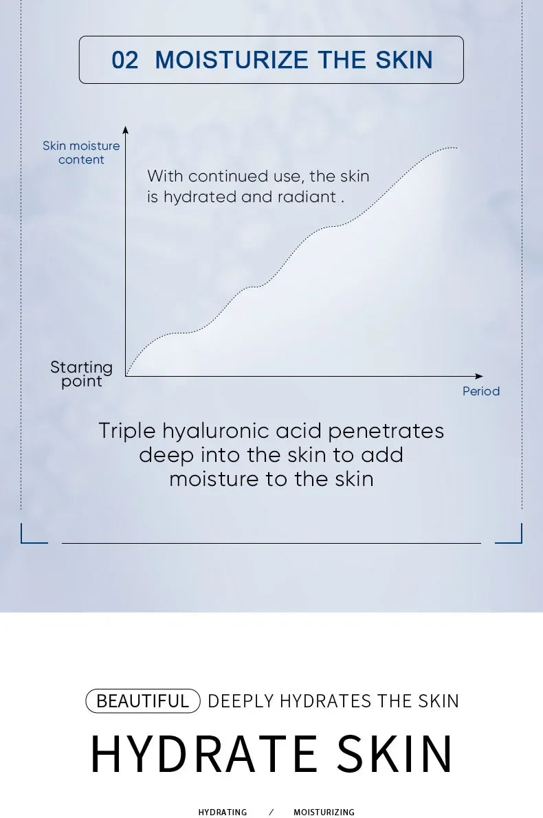 Vitamin C Whitening Face Serum – Dark Spot & Wrinkle Reducer