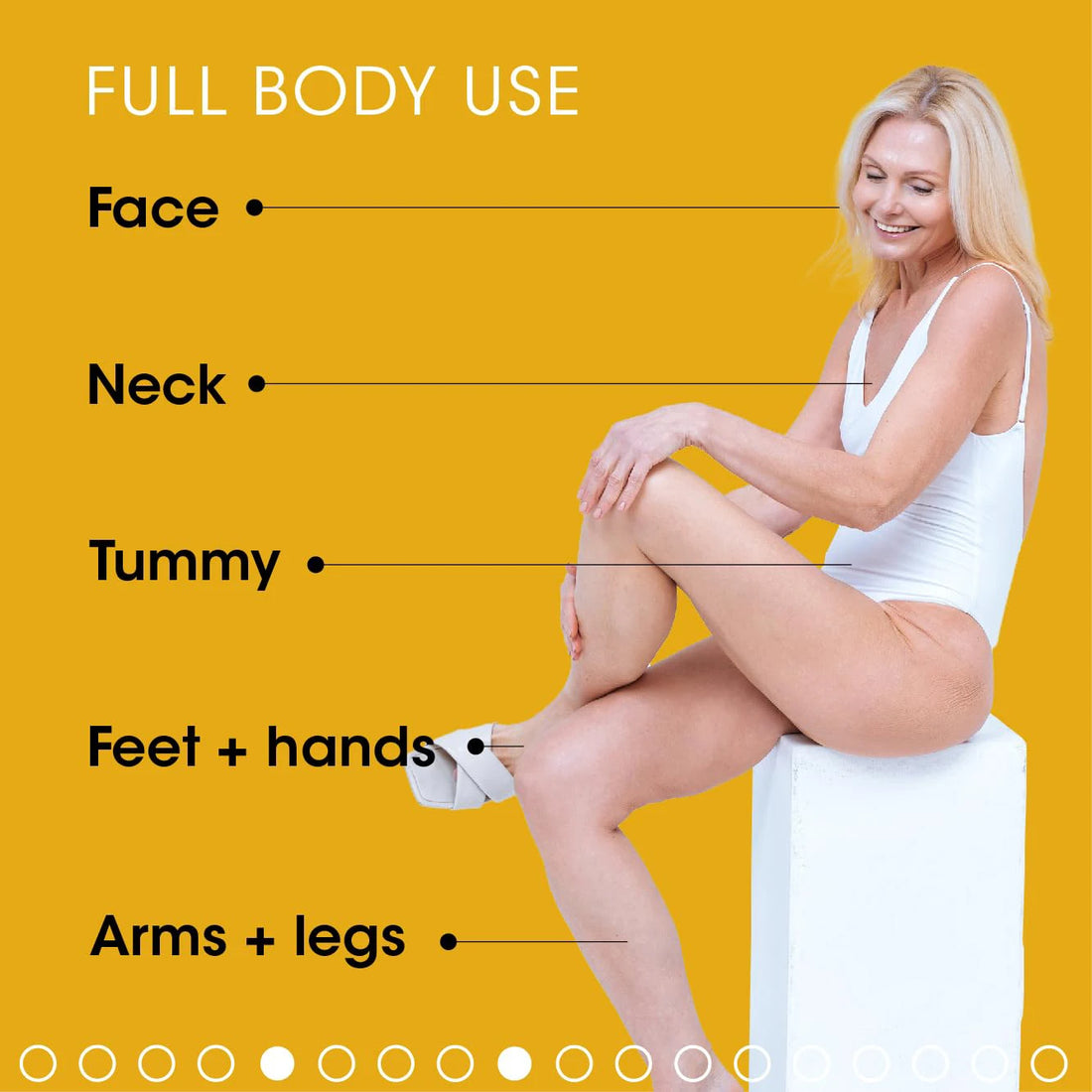 500ml Whitening Body Lotion – AHA + Vitamin C & E