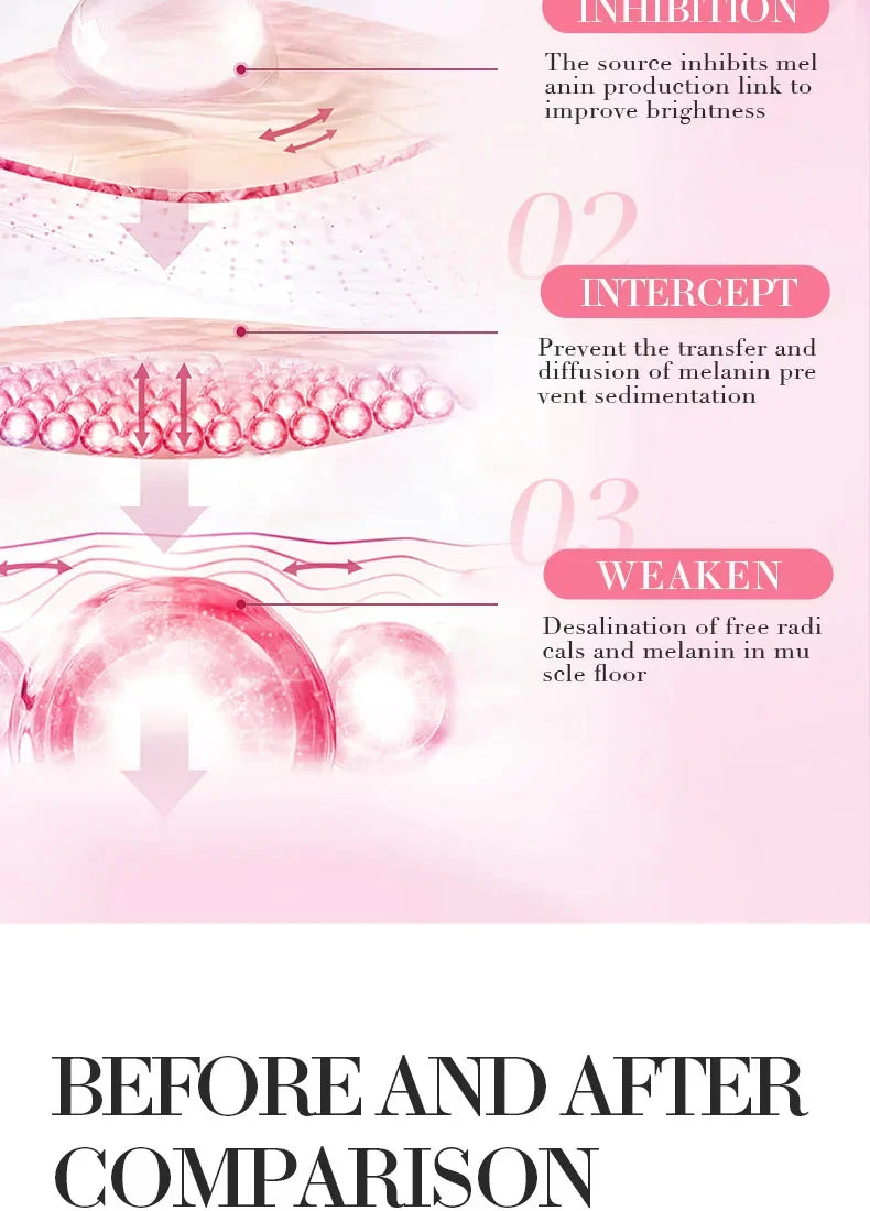 Body Whitening Cream – Brightening & Moisturizing Korean Skincare