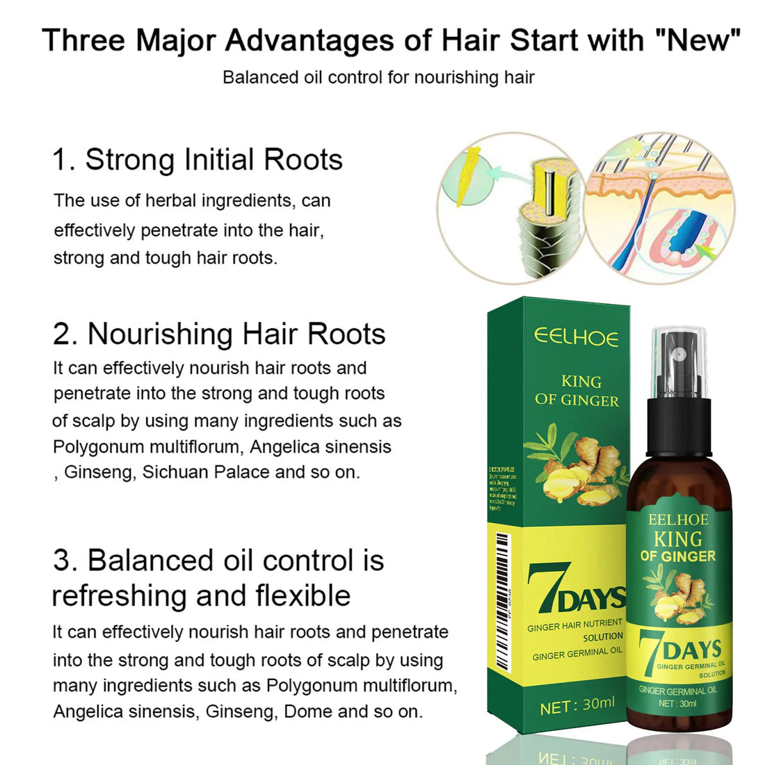 Ginger Hair Growth Spray – Nourishing Hair Essence