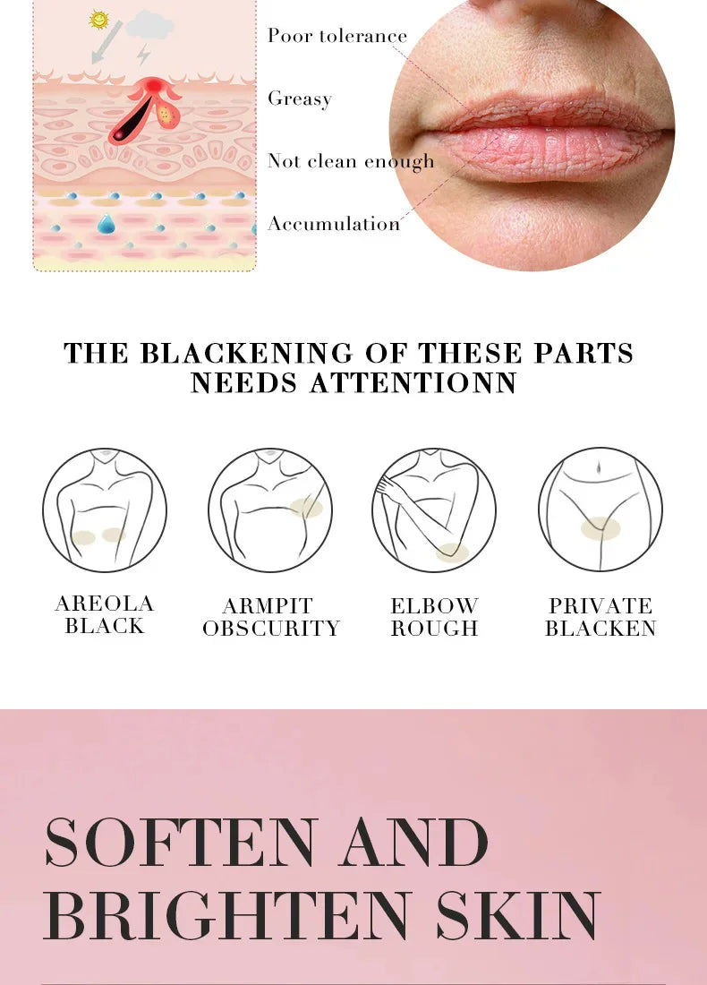 Body Whitening Cream – Brightening & Moisturizing Korean Skincare