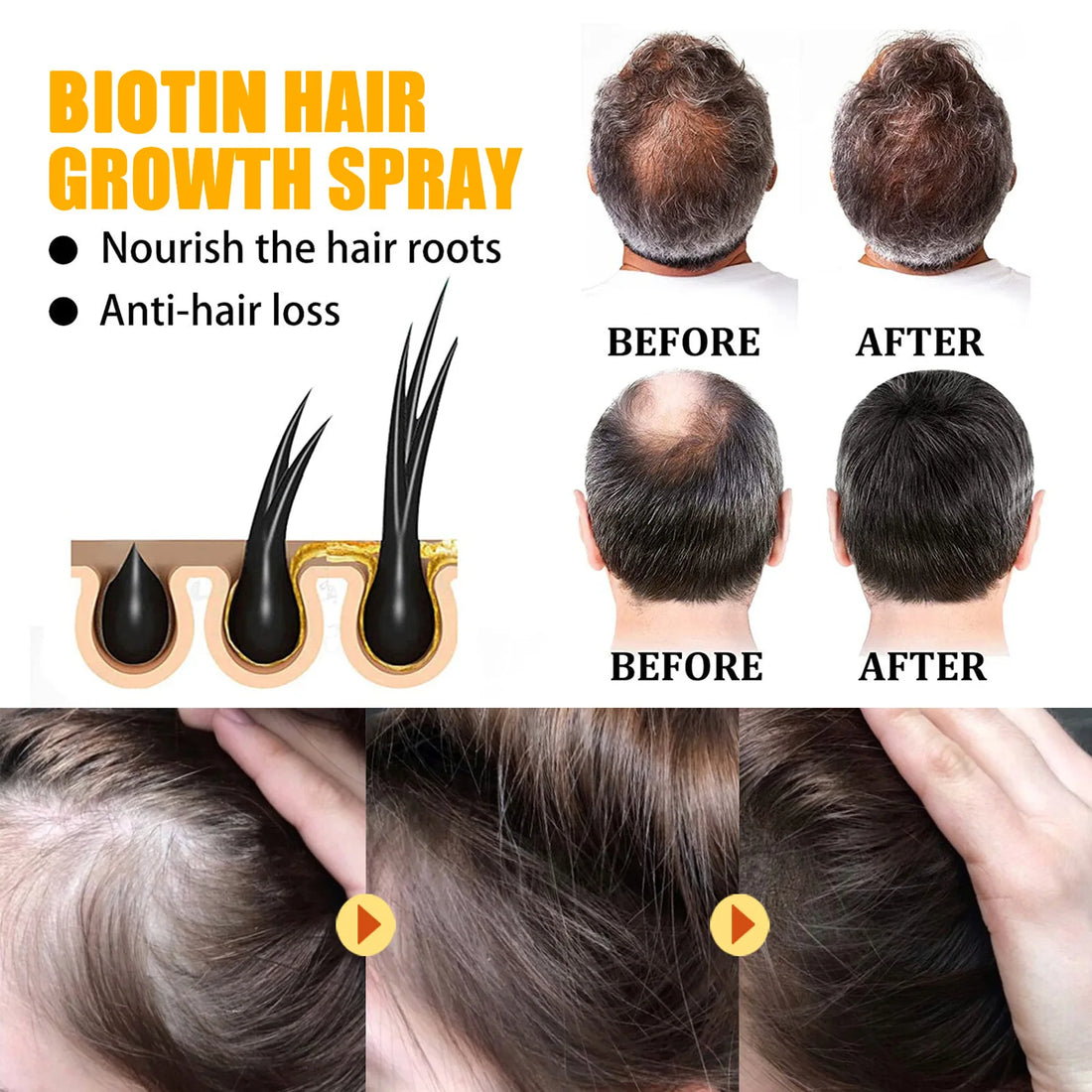 Biotin Hair Care Spray