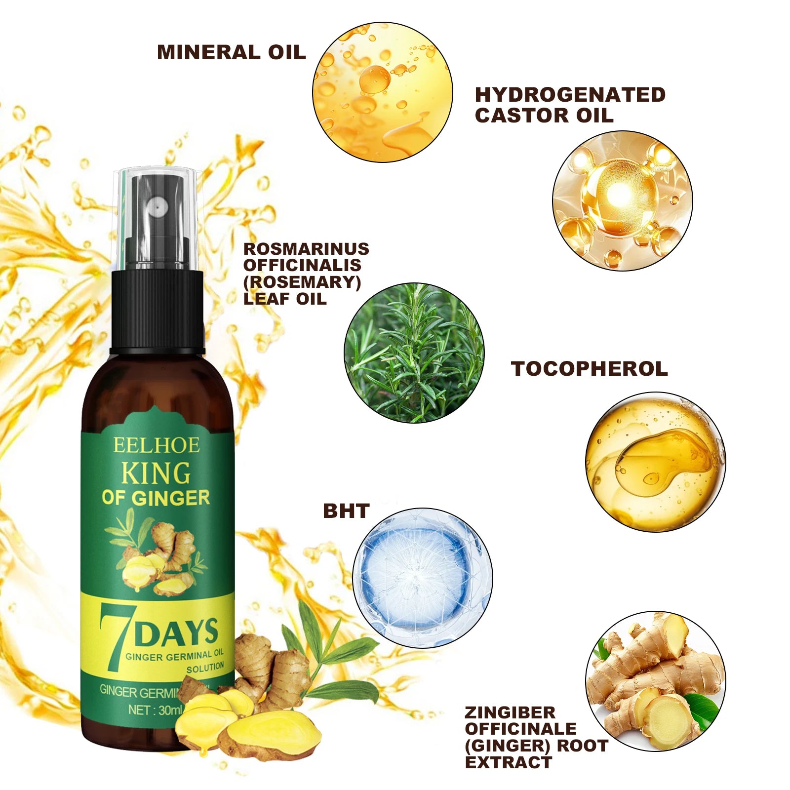 Ginger Hair Growth Spray – Nourishing Hair Essence