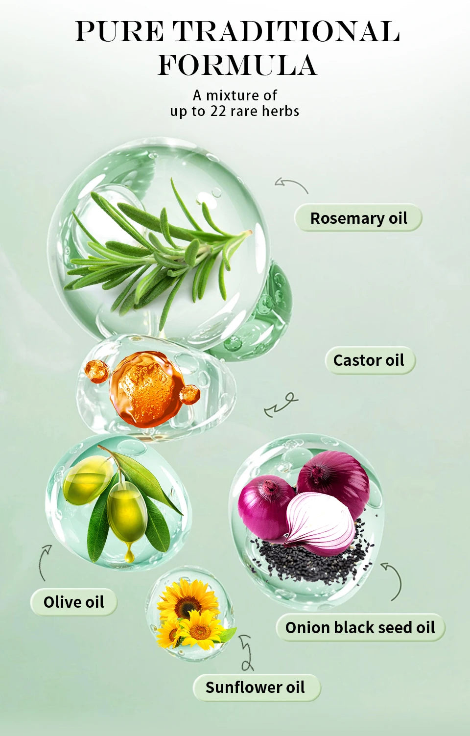 Ayurvedic Hair Growth Oil – Organic Hair Regrowth Serum